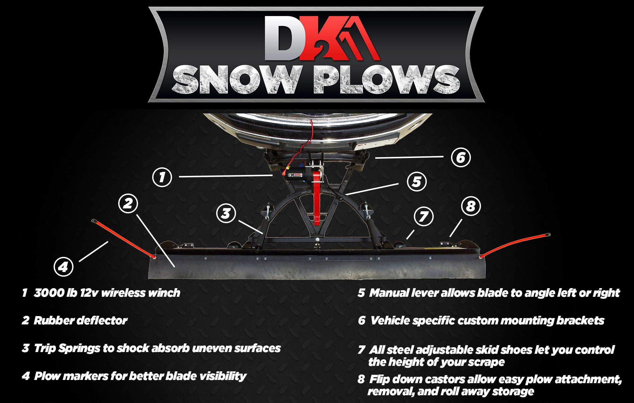 Detail K2 RAMP8219 Snow Plow For Sale – Wood Splitters Direct